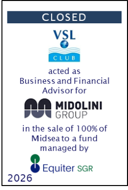 VSL Investment & Advisory advisory mandate
