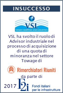 Mandato di consulenza VSL Investment & Advisory